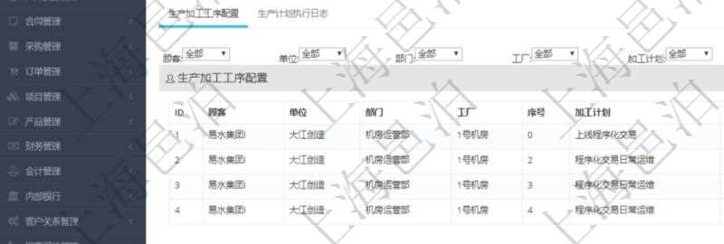 在項目管理軟件MES生產制造管理系統中查詢生產計劃明細返回單位、部門、名稱、代碼、描述、周期天數。同時還會返回生產加工工序配置明細:單位、部門、工廠、序號、加工計劃、前置項目、后續項目、最早開始日、最早結束日。