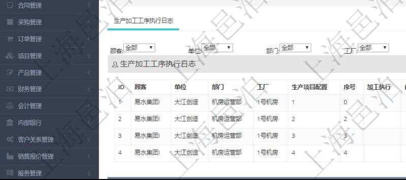 在項目管理軟件MES生產制造管理系統中查詢生產計劃執行日志明細信息還會返回生產加工工序執行日志明細：單位、部門、工廠、生產項目配置、序號、加工執行、前置加工執行、后續加工執行、開始時間、結束時間、生產狀態、生產描述。