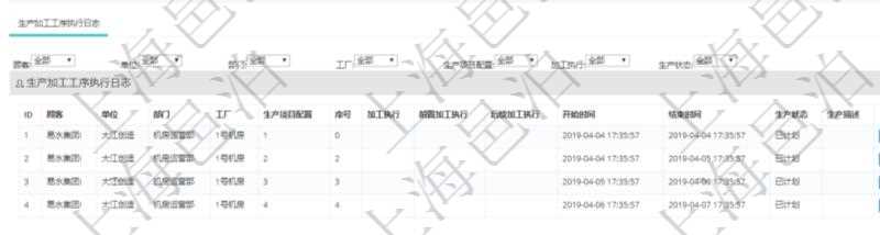 在項目管理軟件MES生產制造管理系統中查詢生產計劃執行日志明細信息還會返回生產加工工序執行日志明細:單位、部門、工廠、生產項目配置、序號、加工執行、前置加工執行、后續加工執行、開始時間、結束時間、生產狀態、生產描述。