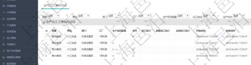 在項目管理軟件MES生產制造管理系統中查詢生產計劃執行日志明細信息還會返回生產加工工序執行日志明細：單位、部門、工廠、生產項目配置、序號、加工執行、前置加工執行、后續加工執行、開始時間、結束時間、生產狀態、生產描述。