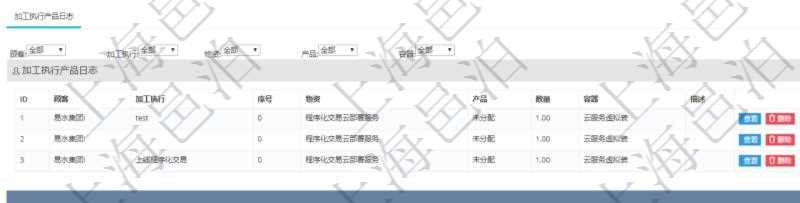 在項目管理軟件MES生產制造管理系統查詢加工產品配置信息時，還返回了關聯的加工執行產品日志：加工執行、序號、物資、產品、數量、容器、描述。