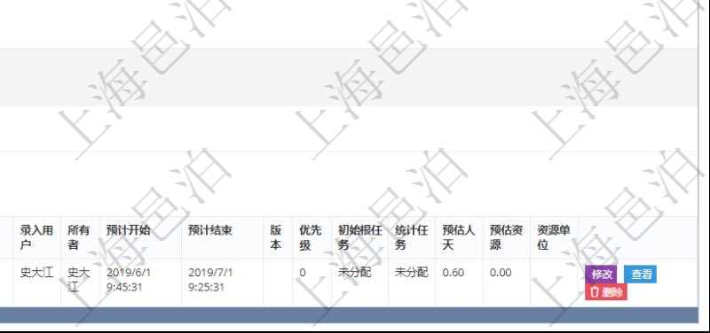 項目管理軟件項目管理模塊任務維護明細查詢還可以關聯查詢更多相關資料,比如子任務信息:子任務標題、描述、所有者、是否顯示在任務樹、預計開始、預計結束、版本、優先級、初始根任務、統計任務、項目、預估人天、預估資源、任務類型、任務風險、任務質量、資源單位、任務狀態、創建時間、錄入用戶。