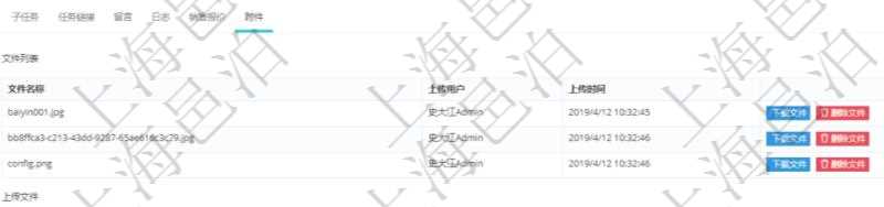項目管理軟件項目管理模塊任務維護明細查詢還可以關聯查詢更多相關資料,比如任務附件文檔資料,可以上傳和下載文檔,查看文檔信息:文件名稱、上傳用戶、上傳時間。