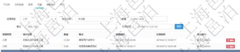 項目管理軟件項目管理模塊任務維護明細查詢還可以關聯查詢更多相關資料，比如任務日志：資源類型、統計任務、數量、備注、創建時間、記錄時間、錄入用戶等。