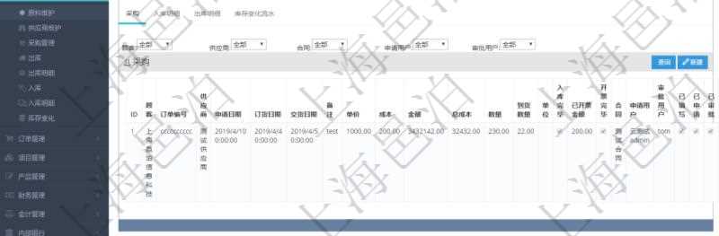 項目管理軟件采購管理模塊原料明細查詢還可以關聯查詢更多相關資料,比如原料的所有采購信息:訂單編號、供應商、申請日期、訂貨日期、交貨日期、備注、單價、成本、金額、總成本、數量、到貨數量、單位、入庫完畢、已開票金額、開票完畢、合同、申請用戶、審批用戶、已填寫、已申請、已審批。