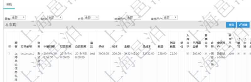 項目管理軟件采購管理模塊供應商明細查詢還可以關聯查詢更多相關資料，比如供應商的所有采購信息：訂單編號、物資、申請日期、訂貨日期、交貨日期、備注、單價、成本、金額、總成本、數量、到貨數量、單位、入庫完畢、已開票金額、開票完畢、合同、申請用戶、審批用戶、已填寫、已申請、已審批。