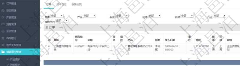 在項目管理軟件銷售報價管理系統中，查詢客戶時返回客戶名稱、電話、郵箱、地址、聯系人、微信、統一社會信用代碼、發票抬頭、發票地址、發票電話、發票開戶行、發票賬號。同時還會返回關聯的訂單信息：銷售編號、標題、版本、描述、產品、服務、錄入日期、備注、金額、城市、區域、領域、行業、合作方式、如何知道我們的、預算范圍、接觸目的等。