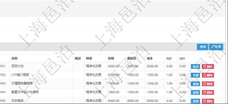 在項目管理軟件銷售報價管理系統查詢返回的功能報價配置信息，還包括它的子功能特性報價配置數據：序號、產品、特性類型、定價方式、定價參考特性、參考比率、子功能編號、子功能名稱、子功能描述、子功能種類、價格、最低價、成本等。