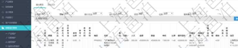 在項目管理軟件銷售報價管理系統中查詢訂單的時候除了能返回訂單的基本配置信息外，還可以返回訂單關聯的報價項目：父項目、報價方法、定價方法、定價參考項、參考比率、參考ID、參考代碼、參考名稱、報價編碼、名稱、備注、天數、人天、金額、數量、單價、比率、最終報價、開始日期、結束日期、是否壓縮子項目、報價明細、顯示順序、負責人、依賴項目、項目、任務、服務票證。