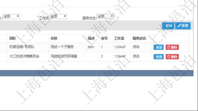 在項目管理軟件服務管理系統中查詢服務配置信息，不僅返回服務的基本配置信息字段，還會返回子服務的配置信息：單位、部門、團隊、父服務、服務名稱、服務描述、序號、工作流、服務狀態等。