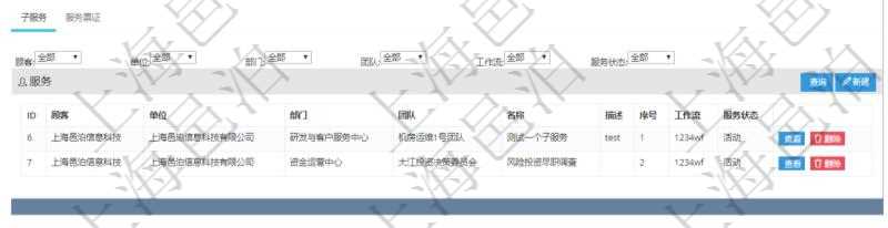 在項目管理軟件服務管理系統中查詢服務配置信息，不僅返回服務的基本配置信息字段，還會返回子服務的配置信息：單位、部門、團隊、父服務、服務名稱、服務描述、序號、工作流、服務狀態等。